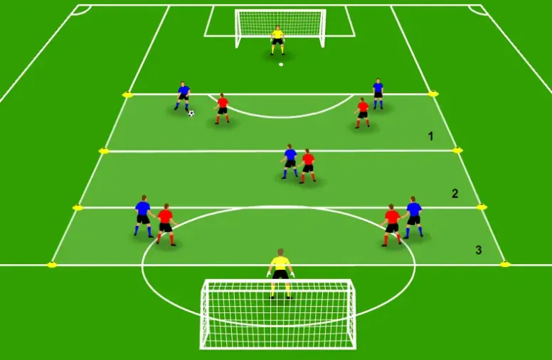 Combinations and shooting game