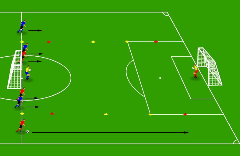 Fast transition drill - animation fast transition drill - animation