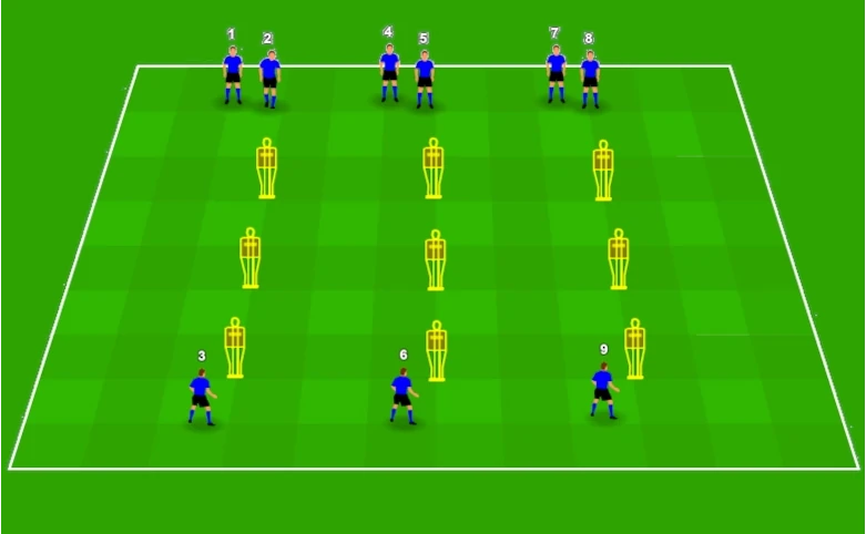 Passing Circuit ball control setup